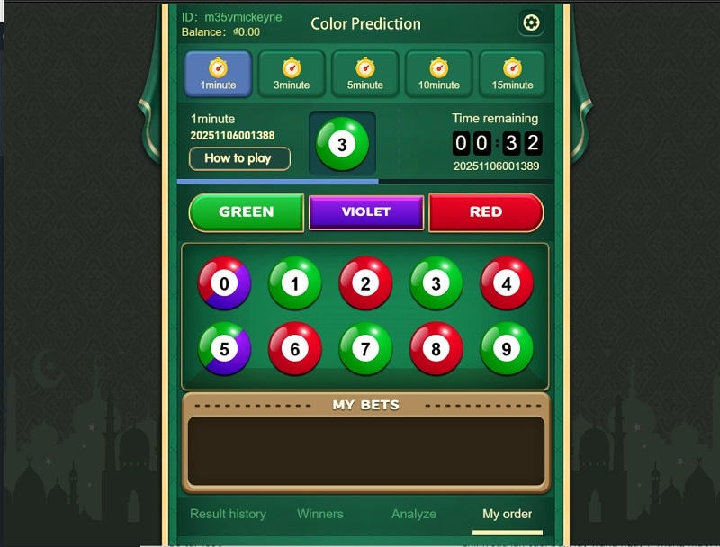 Tổng Quan Về Trò Chơi Kubet Color Prediction