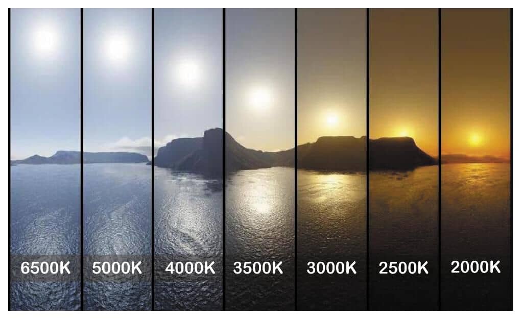3000K, 4000K và 6500K khác nhau thế nào?