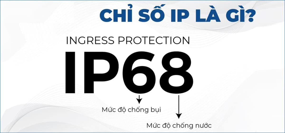 Chỉ số IP của đèn là gì?